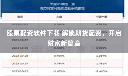 股票配资软件下载 解锁期货配资，开启财富新篇章