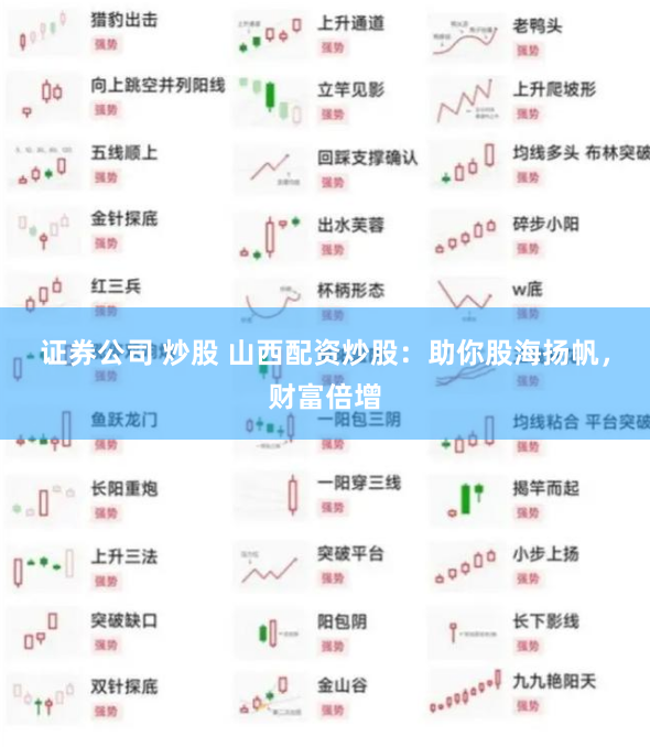 证券公司 炒股 山西配资炒股：助你股海扬帆，财富倍增