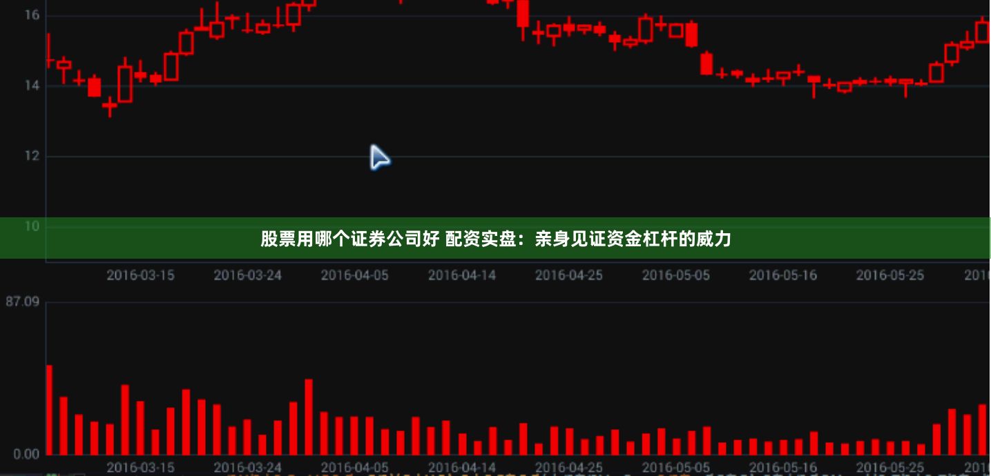 股票用哪个证券公司好 配资实盘：亲身见证资金杠杆的威力