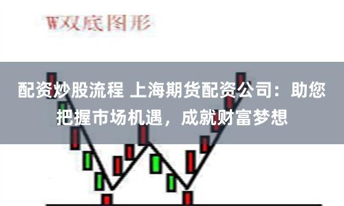 配资炒股流程 上海期货配资公司:助您把握市场机遇,成就财富梦想