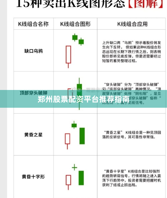 郑州股票配资平台推荐指南