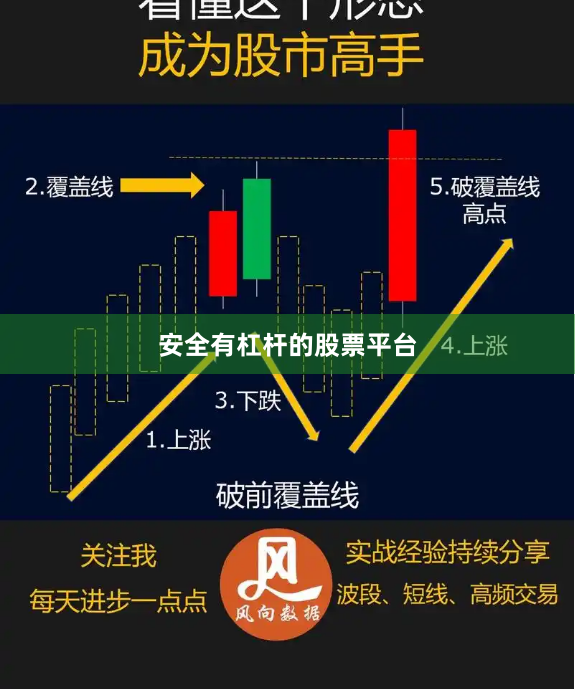 安全有杠杆的股票平台