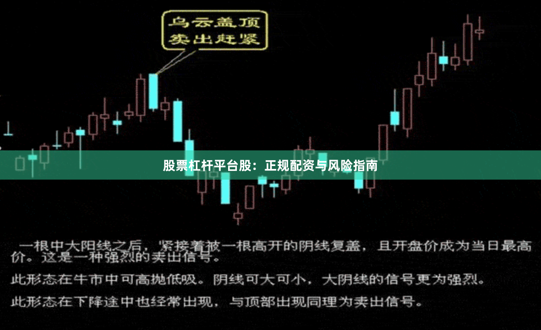 股票杠杆平台股：正规配资与风险指南