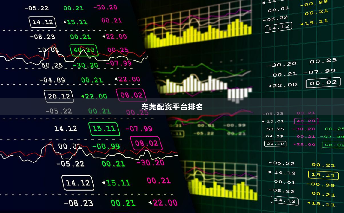 东莞配资平台排名
