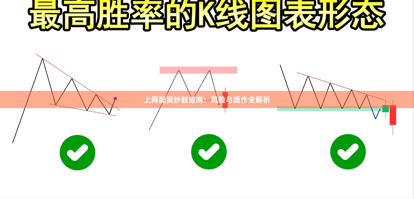 上网配资炒股指南：风险与操作全解析