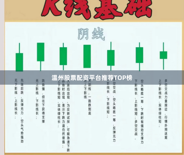 温州股票配资平台推荐TOP榜