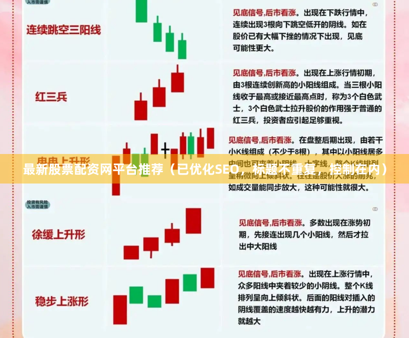 最新股票配资网平台推荐（已优化SEO，标题不重复，控制在内）