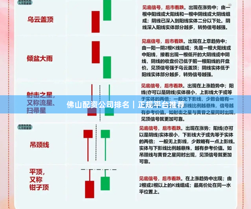 佛山配资公司排名｜正规平台推荐